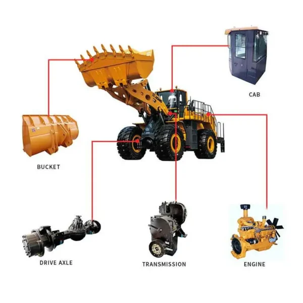 XCMG ZL50GN/LW300F/WL500EN Wheel Loader Spare Parts