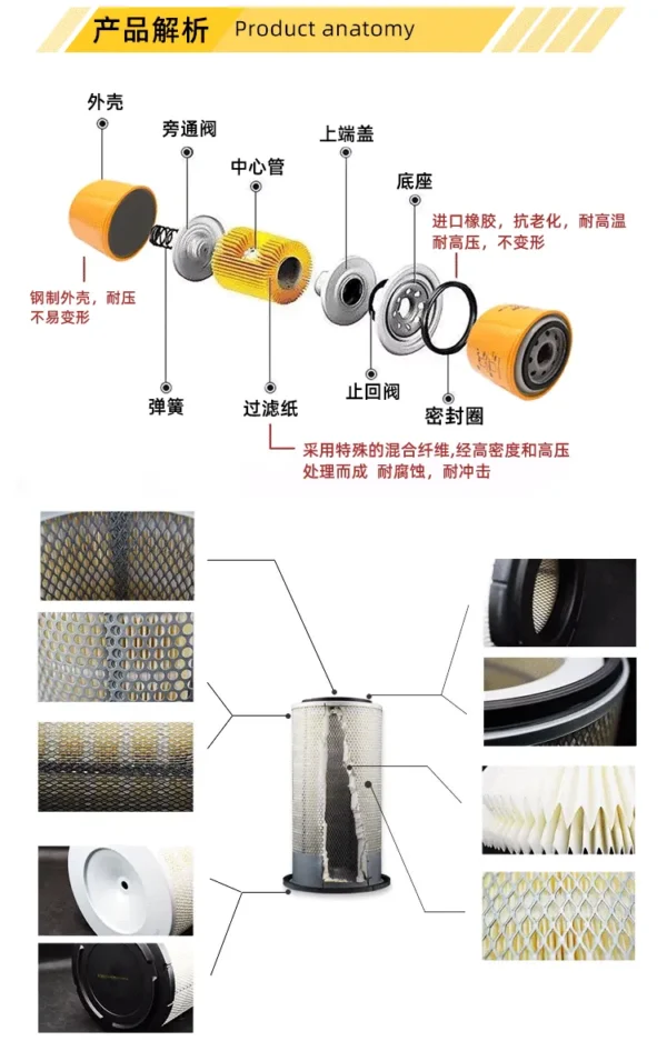 Genuine SANY 60344672 Excavator Oil Filter | OEM Replacement Part - Image 6