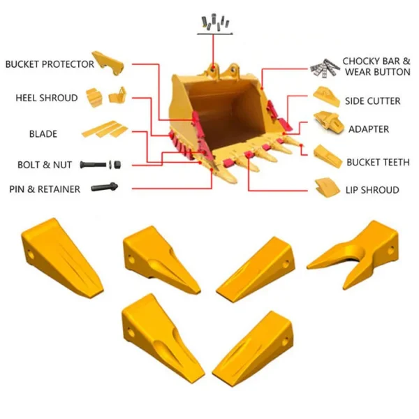 Construction  Machinery Parts Bucket Teeth for Wheel Loader Bucket Teeth,excavator Standard Bucket Tooth Machinery Engine Parts - Image 5