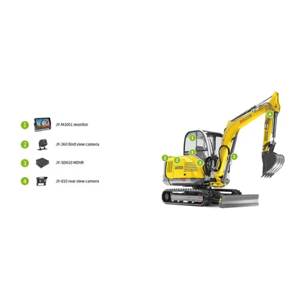 SANY SY490 Excavator Camera Kit - Universal Fit for All Models - Image 5