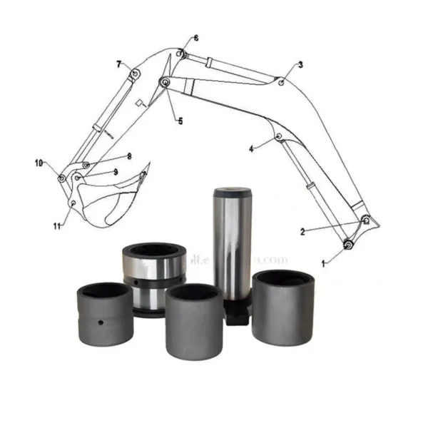 SANY SY115/SY215 Excavator Bucket Pin 45+40Mn Steel