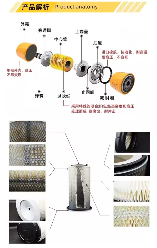 SANY SJ120B Oil Filter - Original Spare Parts | 1pc MOQ, - Image 6