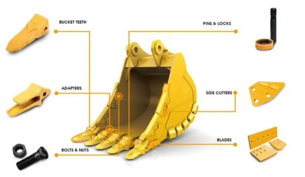 SANY Excavator Spare Parts Bucket & Replacement Components for SY135/SY155/SY205/SY215/SY235 Models - Image 2