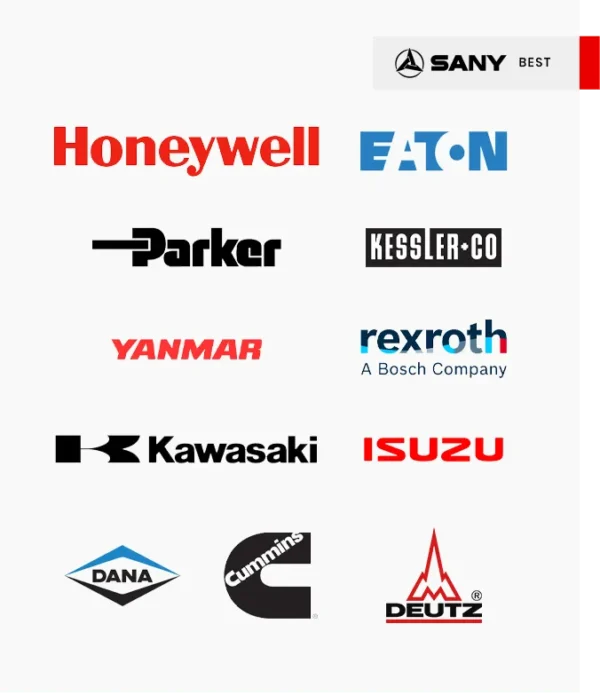 Original SANY Crane Spare Parts | Bomba la majimaji & Valve Components - Image 6